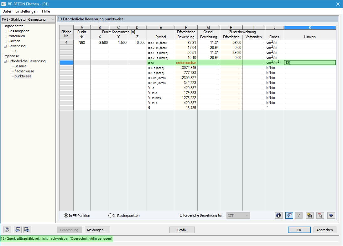 Window 2.3 - Required Reinforcement