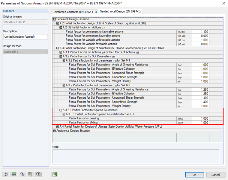 Parameters of National Annex