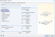 Editing Surface Stiffness - Selecting Orthotropic Type