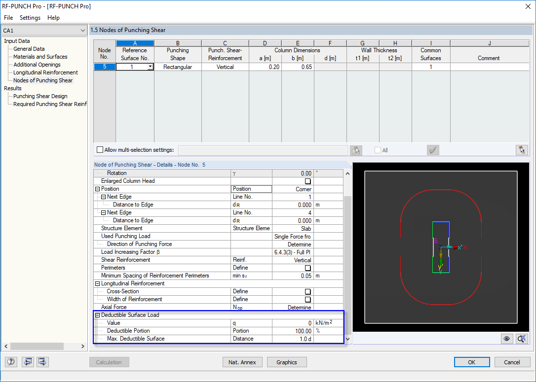 1.5 Nodes of Punching Shear - Node of Punching Shear - Details