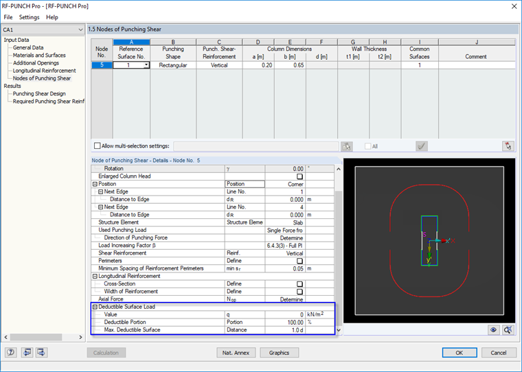 1.5 Nodes of Punching Shear - Node of Punching Shear - Details