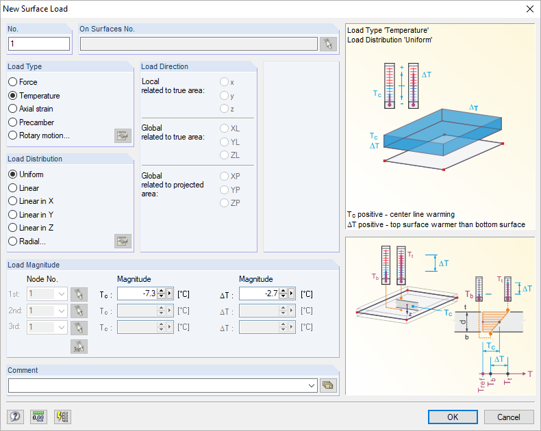 Surface Load with Initial Temperature and Difference