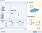 Surface Load with Initial Temperature and Difference