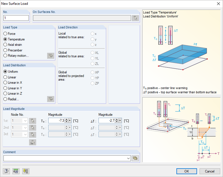 Surface Load with Initial Temperature and Difference
