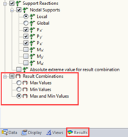 Selecting Max/Min Values for Result Combinations