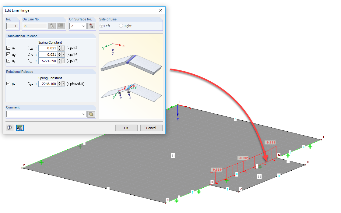 Modeling as Line Hinge