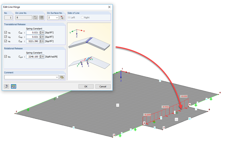 Modeling as Line Hinge