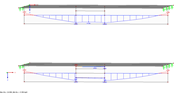 Result Diagrams of Result Beams