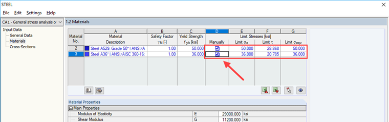 Adjusting Limit Stresses