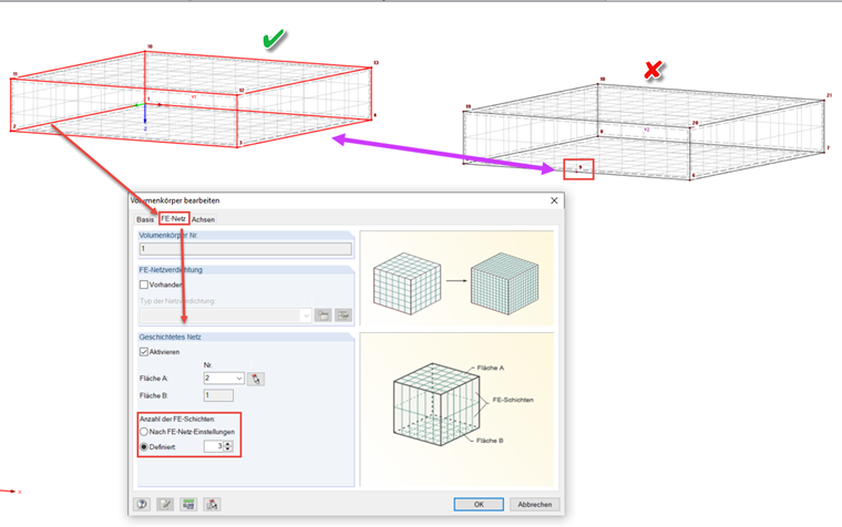 Layered Mesh for Matching Line Arrangement Only