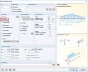 Parabolic Load Distribution for Moment
