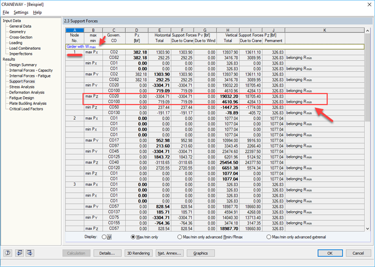 Example: Checking Max Pz and Corresponding Support Forces