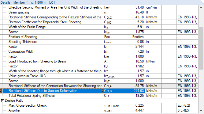 Displaying Rotational Restraint Due to Section Deformation