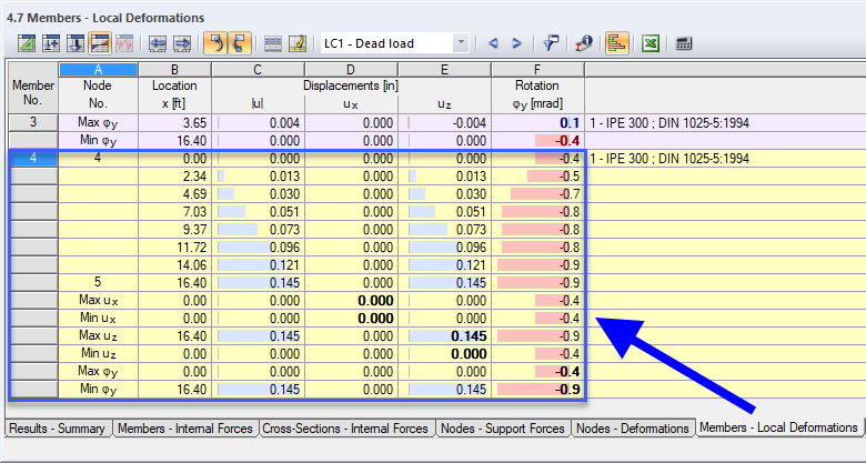 Displaying Intermediate Values of Division Points in Table