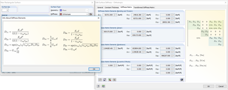 Orthotropic Stiffness