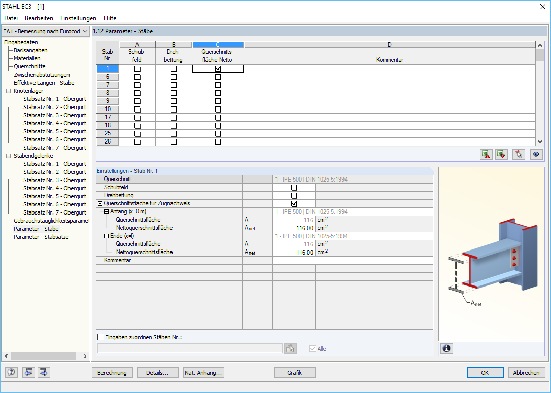 Defining Net Cross-Sectional Area