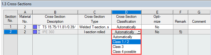 Manual Classification of Cross-Section