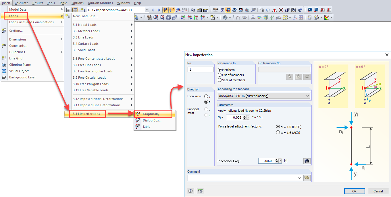 Defining New Imperfection