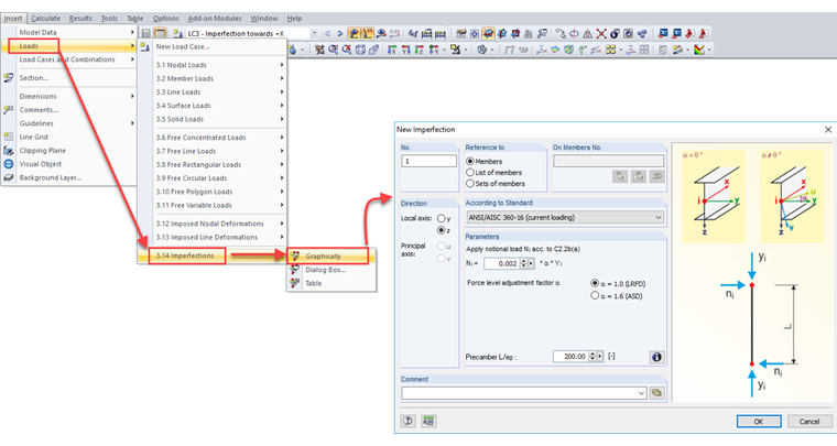 Defining New Imperfection