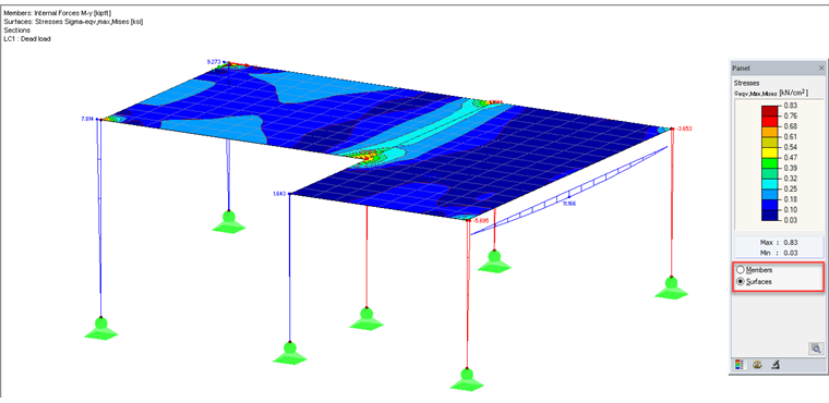 Setting Member or Surface Results in Panel
