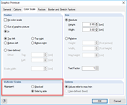 Arranging Multicolor Scales for Printout