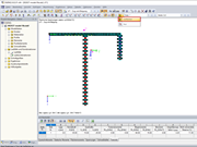 Activating Display Type "Isobands" in Toolbar