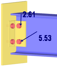 Forces in Connection