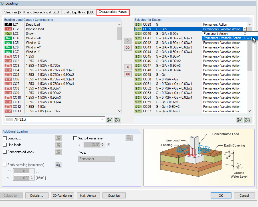 Actions for Design of First and Second Core Widths