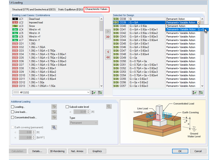 Actions for Design of First and Second Core Widths