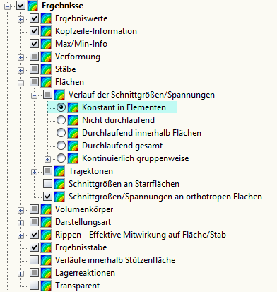 Distribution "Constant on Elements"