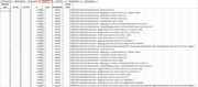 STEEL EC3 Results Related to Cross-Section via RS-COM in EXCEL