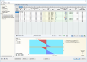 Results of Glass Design