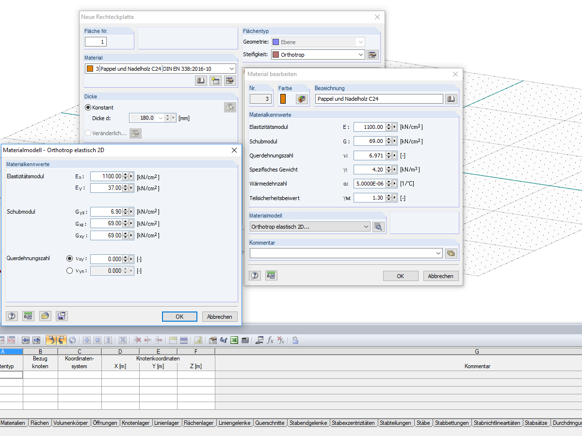 Orthotropic Material Model