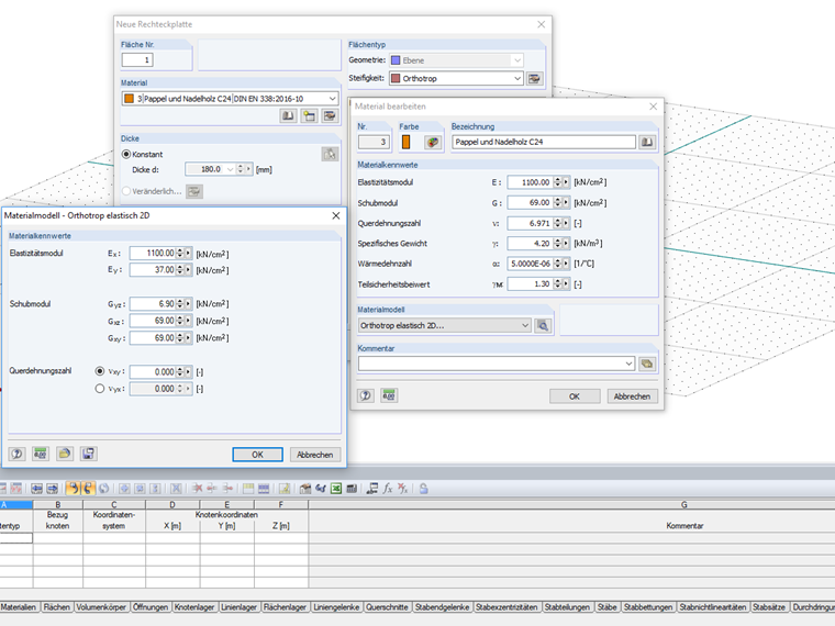 Orthotropic Material Model