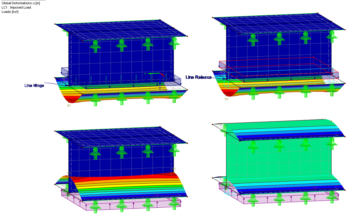 Line Hinge and Line Release - Nonlinear