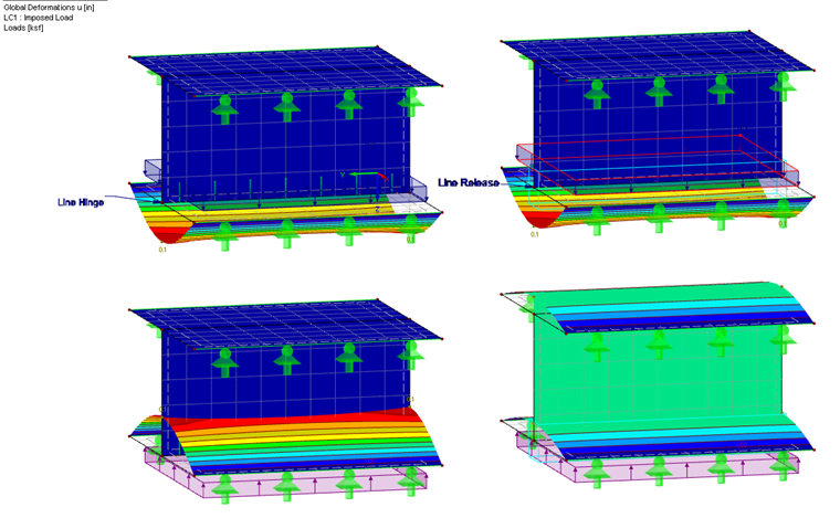 Line Hinge and Line Release - Nonlinear