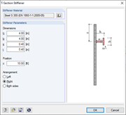 Stiffener