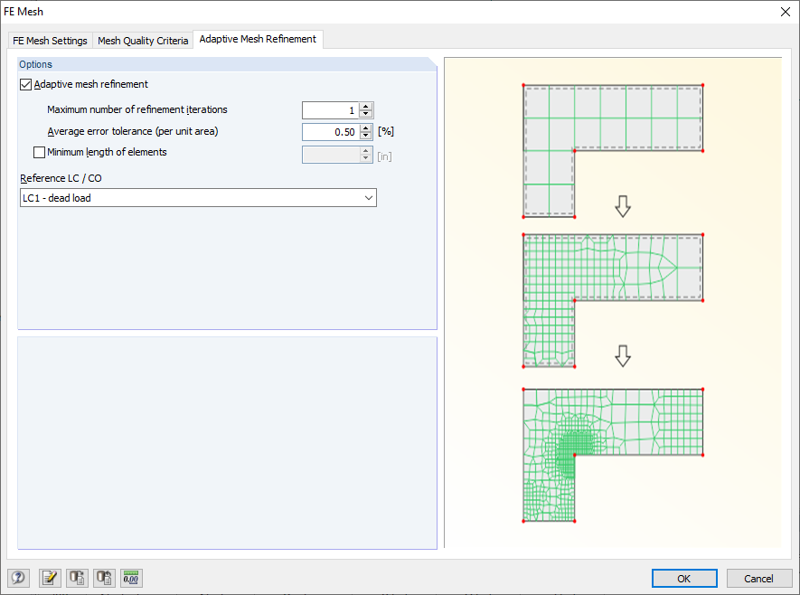 Adaptive Mesh Generation