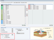 Defining Earth Covering Without Entering Soil Profile