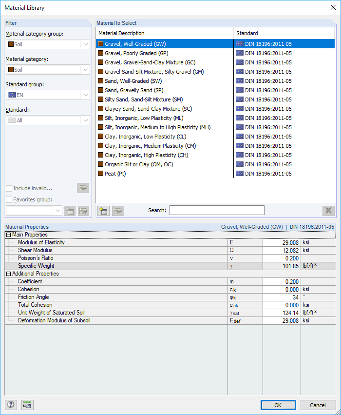 Material Library with Various Soil Material