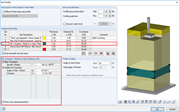 Adjusting Soil Parameters for Respective Soil Layer