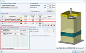 Adjusting Soil Parameters for Respective Soil Layer