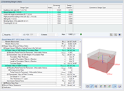 Intermediate Values for Individual Design Checks