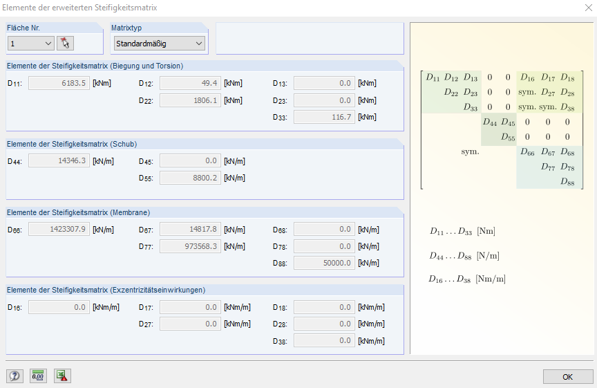 Stiffness Matrix