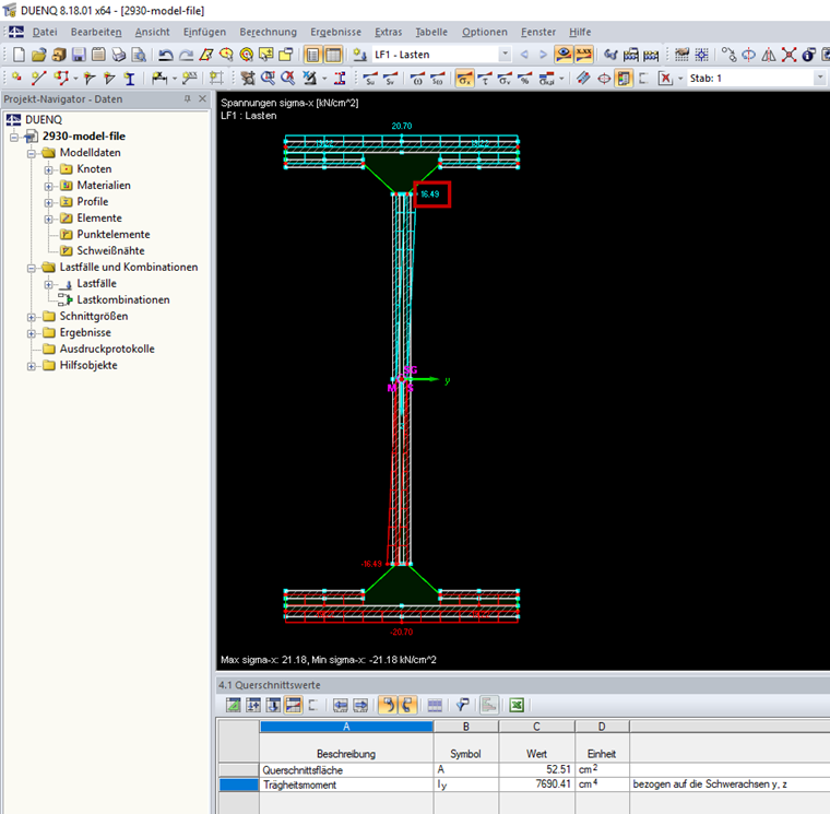 Results in SHAPE-THIN
