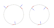 Line Rotation = 0 ° (Left), Line Rotation "Inside" (Right)