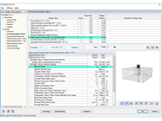 Result Tables for Calculation of Bending Failure of Equivalent Beam