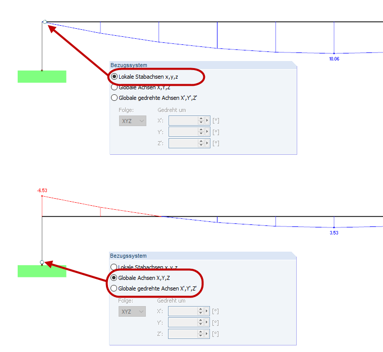 Activity of Member Hinge Reference System for Eccentric Connection