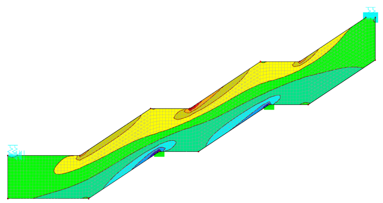Bending Stresses for Sufficient FE Mesh Size