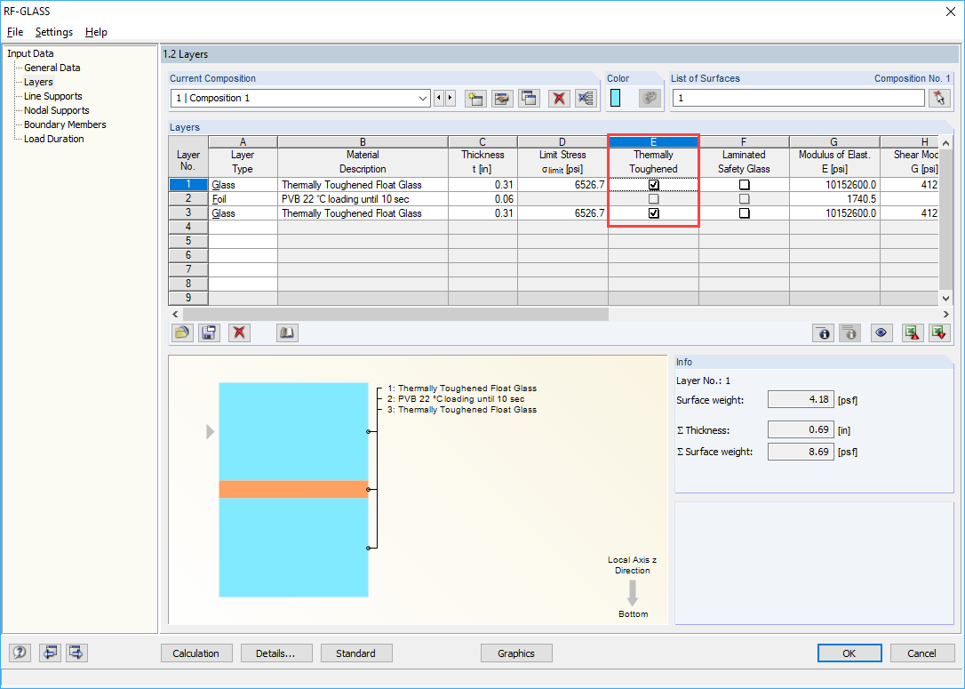 Option "Thermally Toughened"
